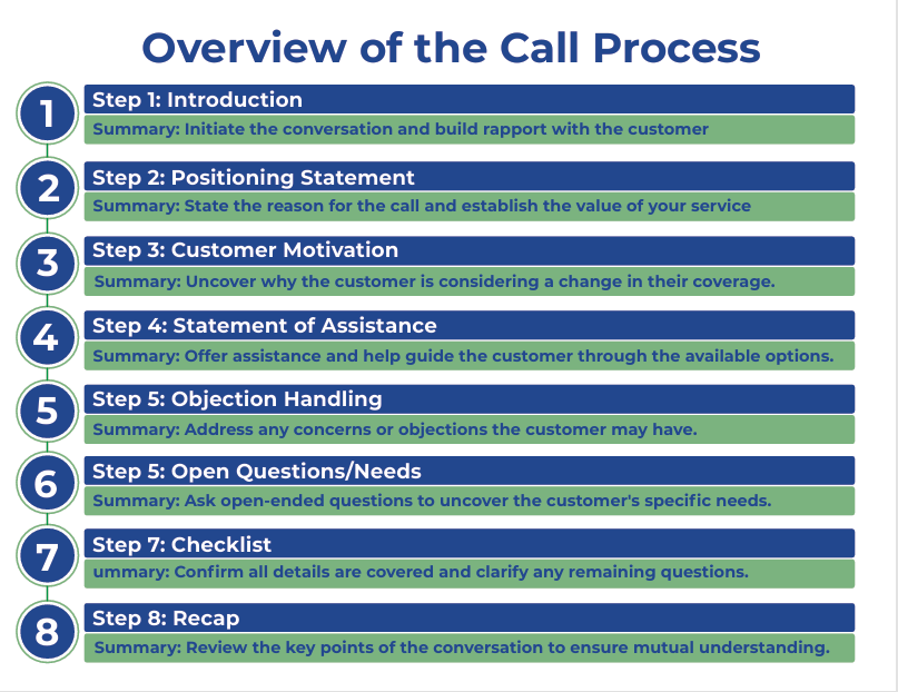 Infographic Design (1)