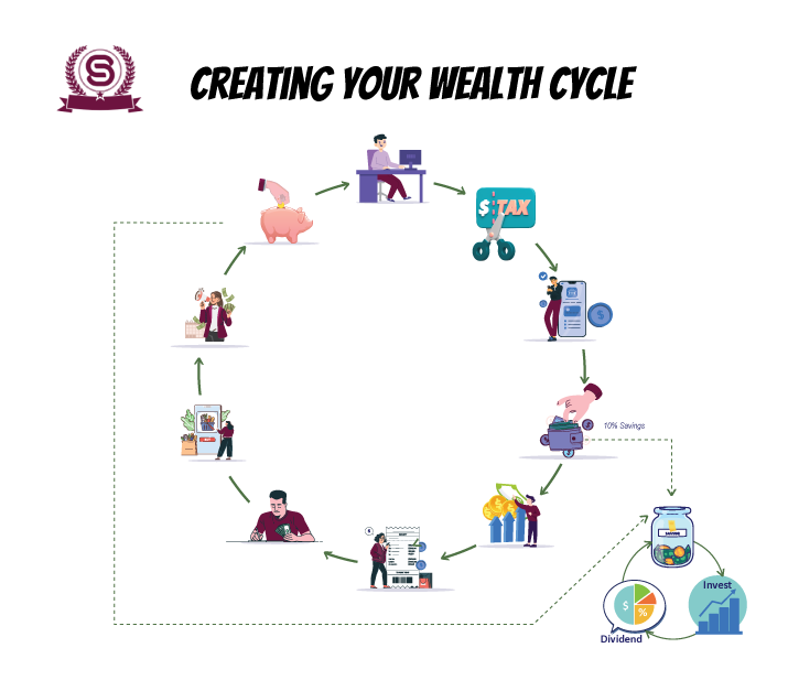 Infographic Design (10)