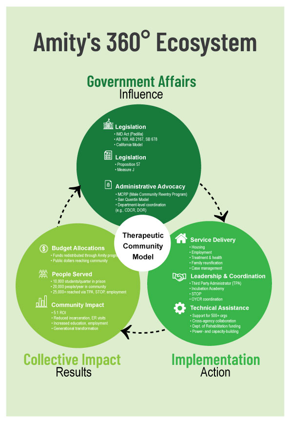 Infographic Design (11)