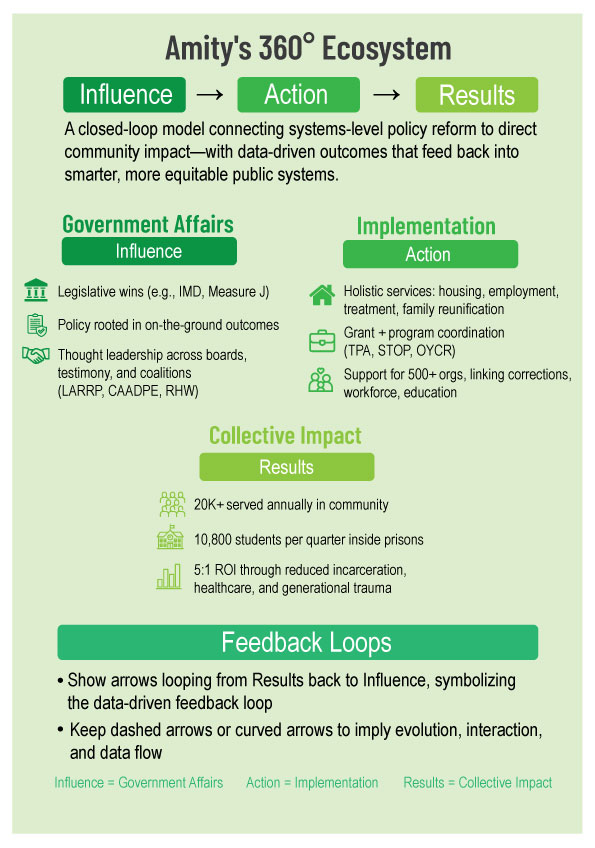 Infographic Design (13)