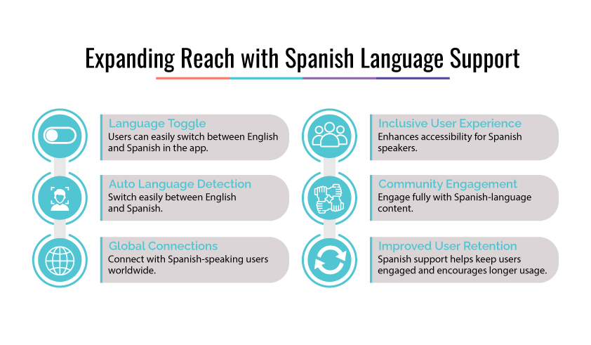 Infographic Design (15)