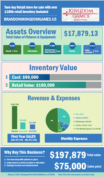 Infographic Design (7)