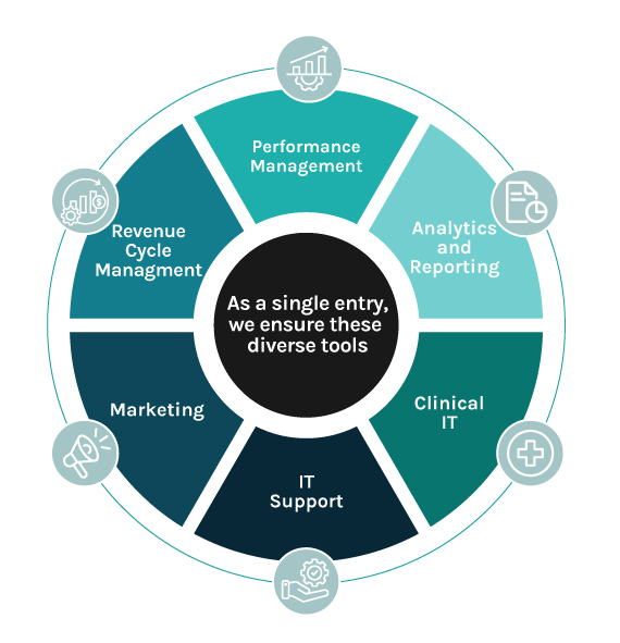Infographic Design (8)