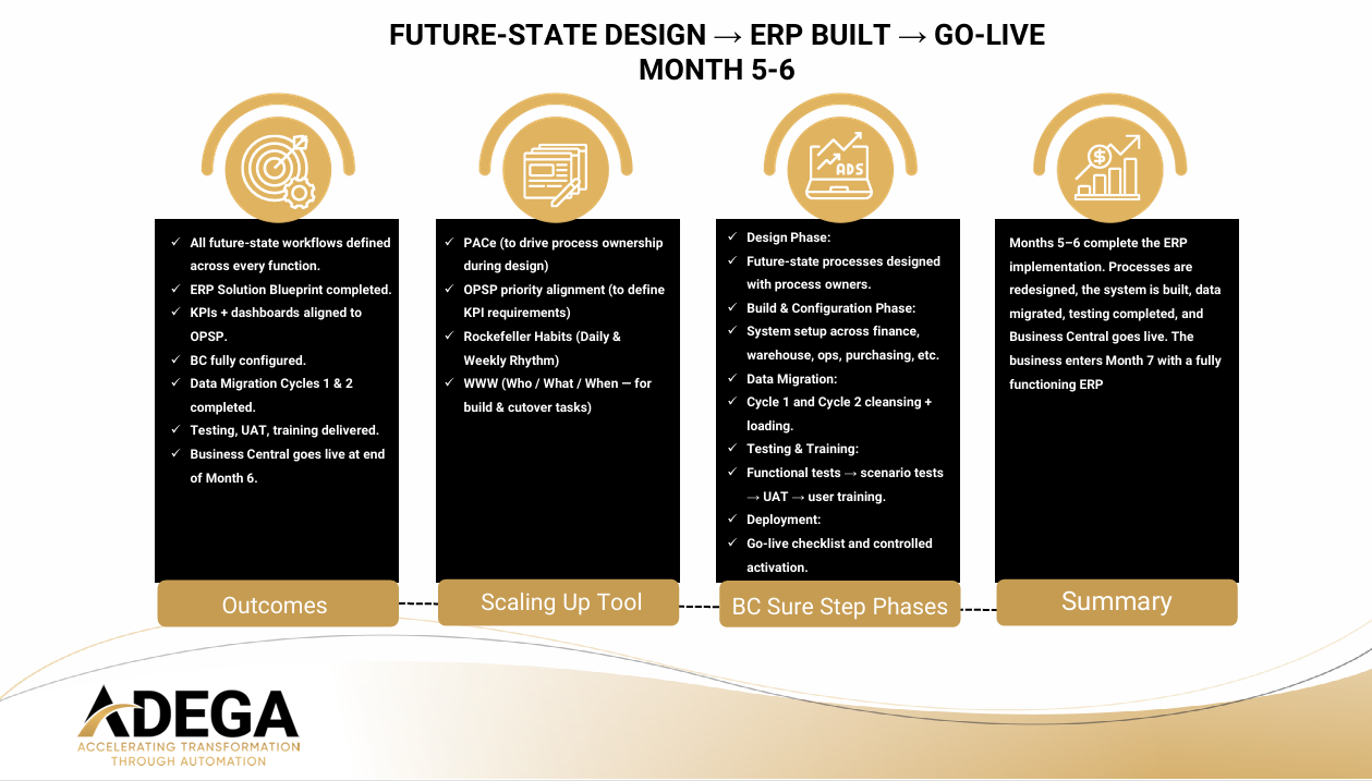 Slide (15)