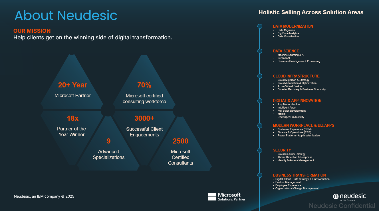 Slide (20)